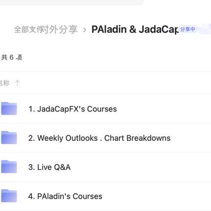 PAladin & JadaCapFX系列精品课 SMC机构聪明钱