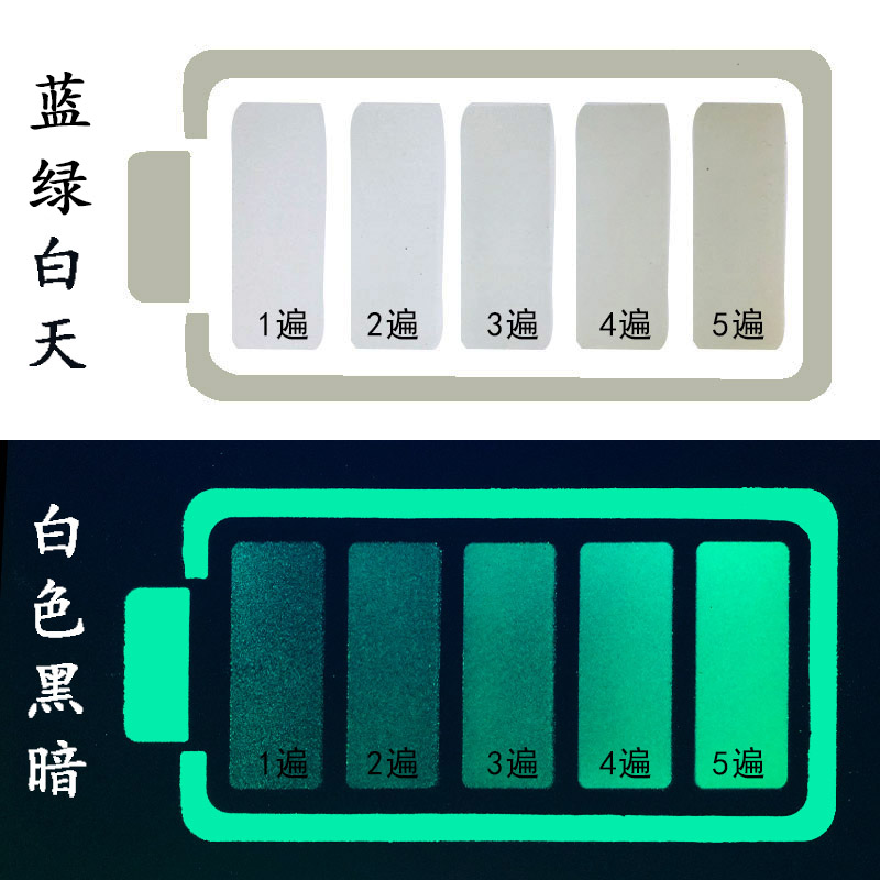 超亮夜光自动喷漆荧光涂料银色防锈涂鸦白汽车绿自喷哑光油性颜色