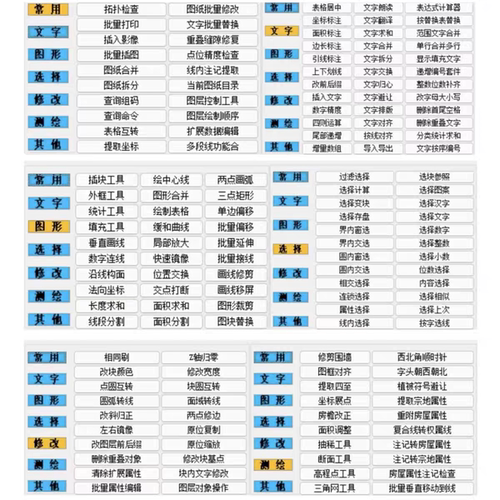 CAD/CASS qtools测绘辅助工具 箱拓扑检查插件合集含300多个功能