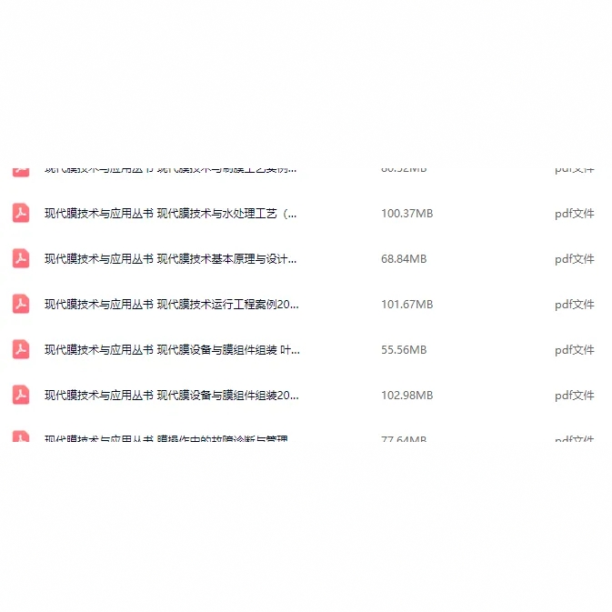 200个反渗透（RO）技术手册工艺设计技术资料安装教程图纸计算等