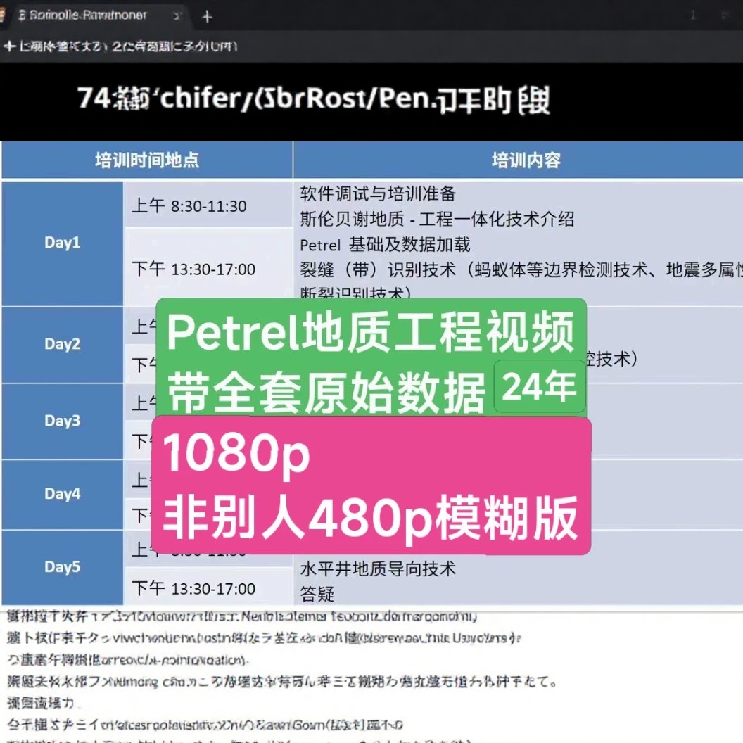Petrel地质工程一体化带全套原始数据建模和数模工区均有文档全套