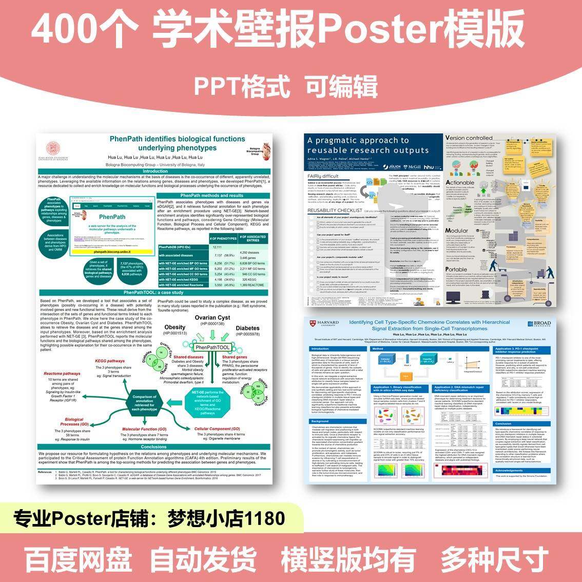 新款学术会议poster海报壁报墙报ppt模板 400  自动发货