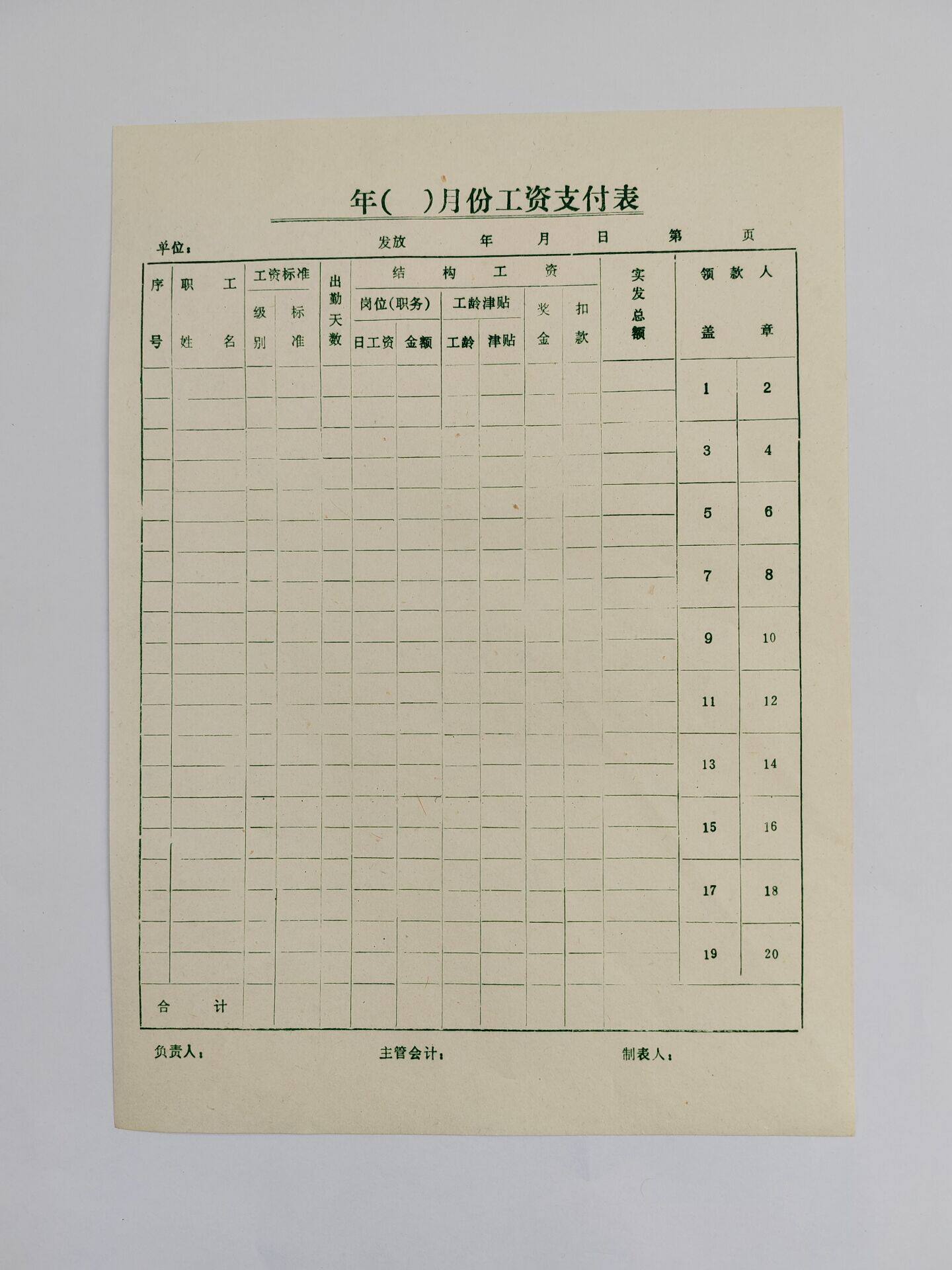 员工工资表工资发放花名册月份工资支付表