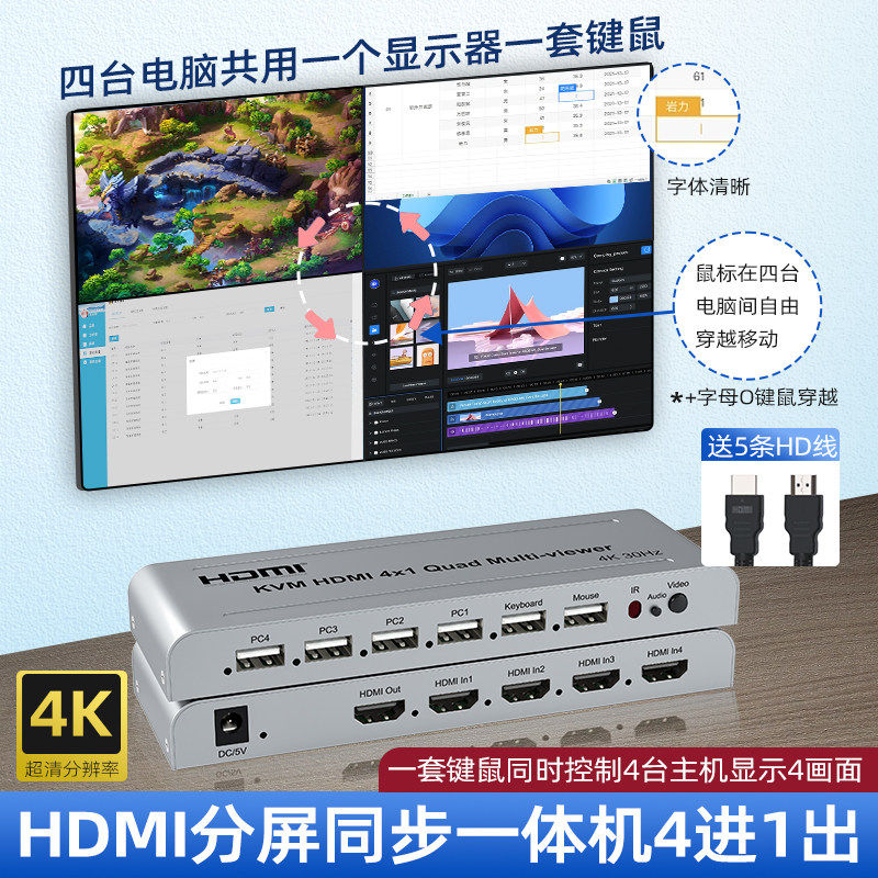 HDMI分屏同步器一体机KVM四进一出无缝4K屏幕画面分割器4口游戏图片