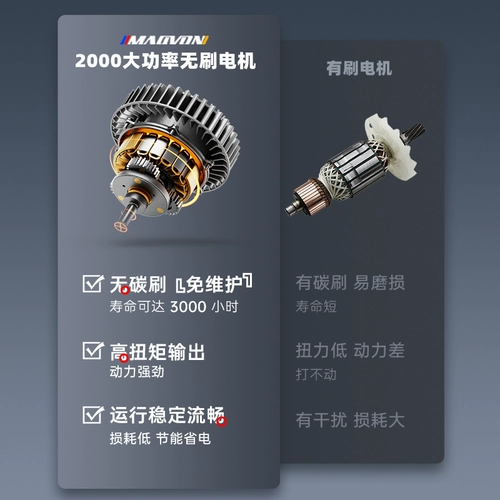 妙有 Бесколлекторные литиевые батарейки, электродрель, перезаряжаемый пистолет, фонарь, высокая мощность, 13mm