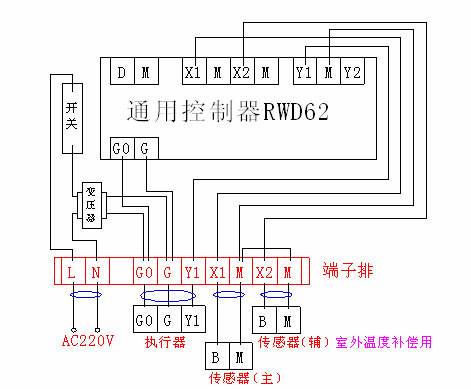 ！全新原装SIEMENS西门子三通调节阀VXP45.40-25 SSC61 QFM2171询