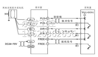 ￥机 步步 2MJHV860 科进驱拆动器询价