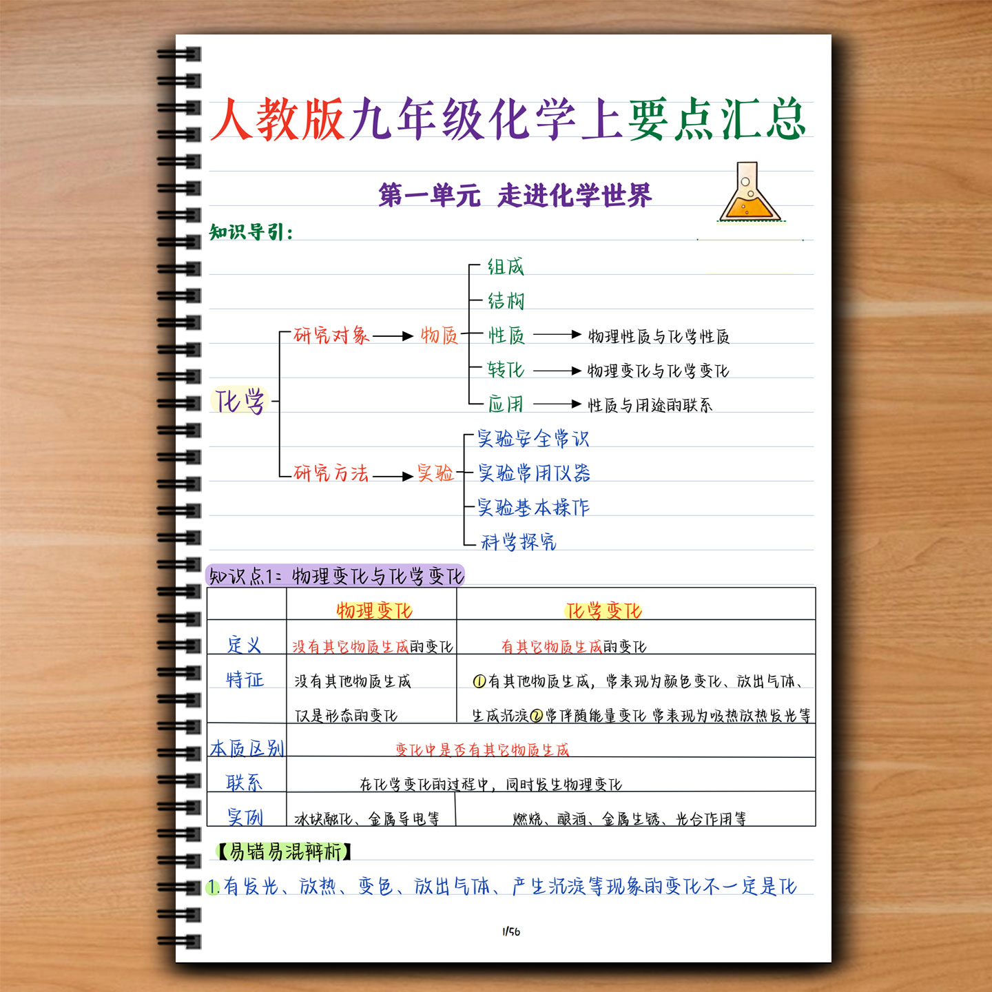 部编版初中九年级上册化学手写学课业本/教学用本
