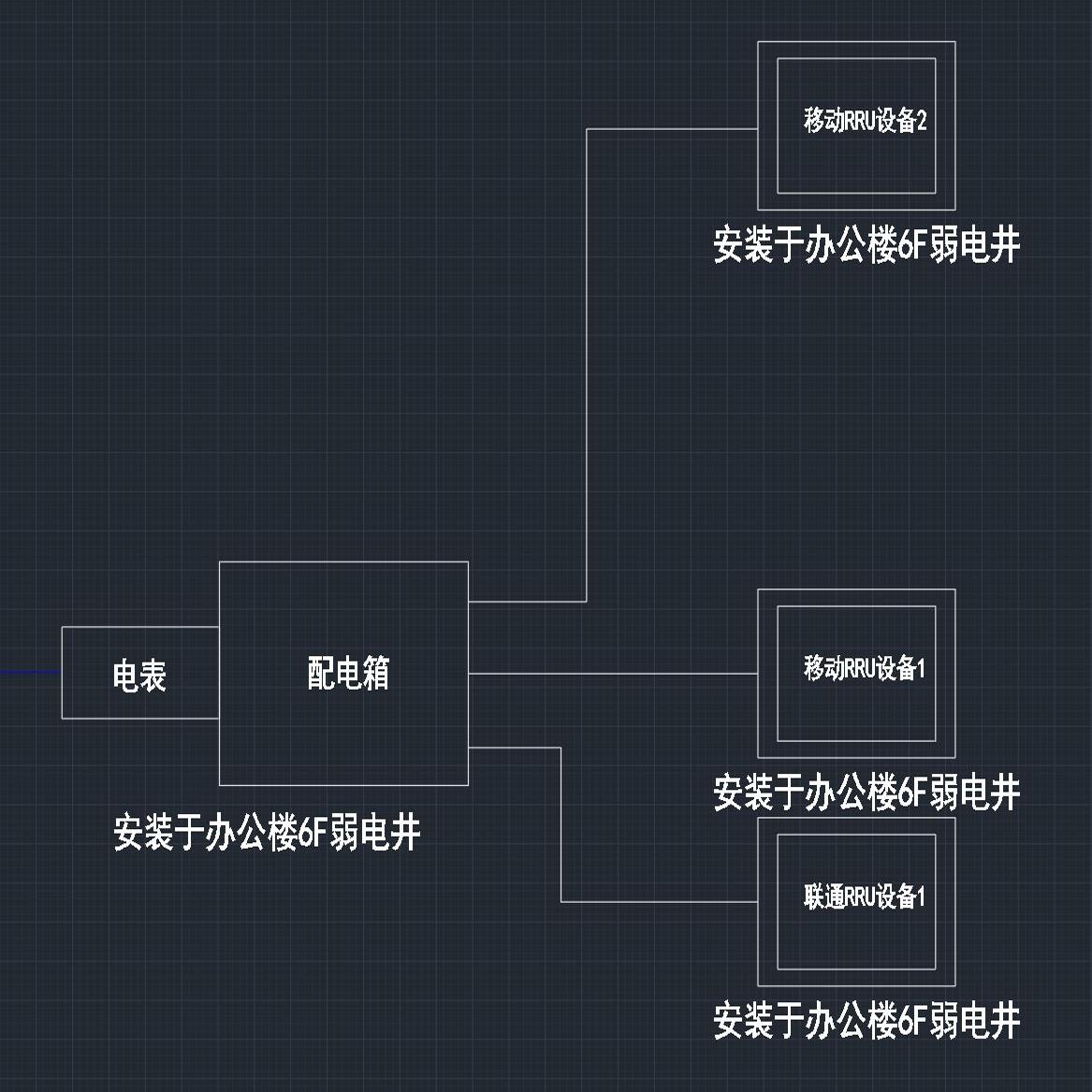 室分系统设计 手机信号覆盖施工4G5G信号覆盖三网合一信号放大器