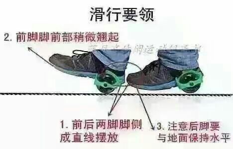 Chaussures à roulettes - Ref 2572113 Image 4