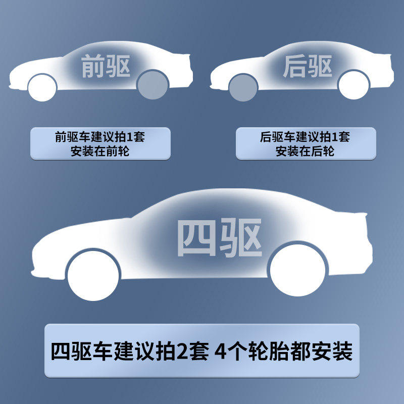 宝马5系专用轮胎防滑链冬季五新型雪地不伤胎神器2025新款汽车suv