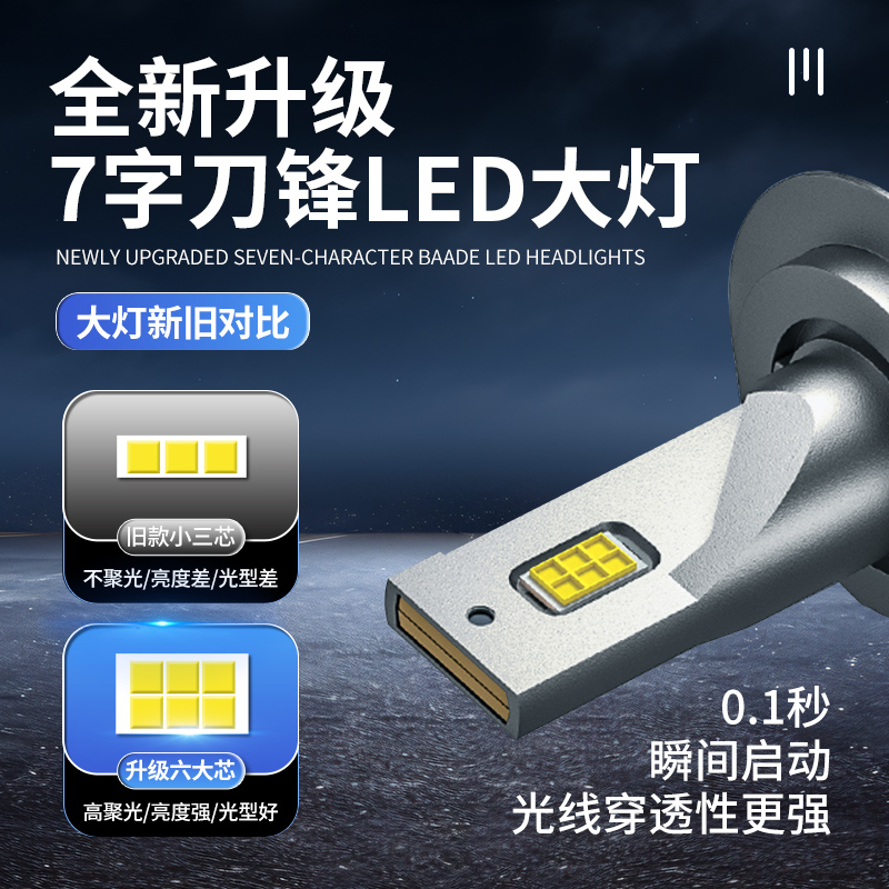 汽车LED大灯激光h1灯泡h7超亮h4远近一体9005改装9012车灯h11强光
