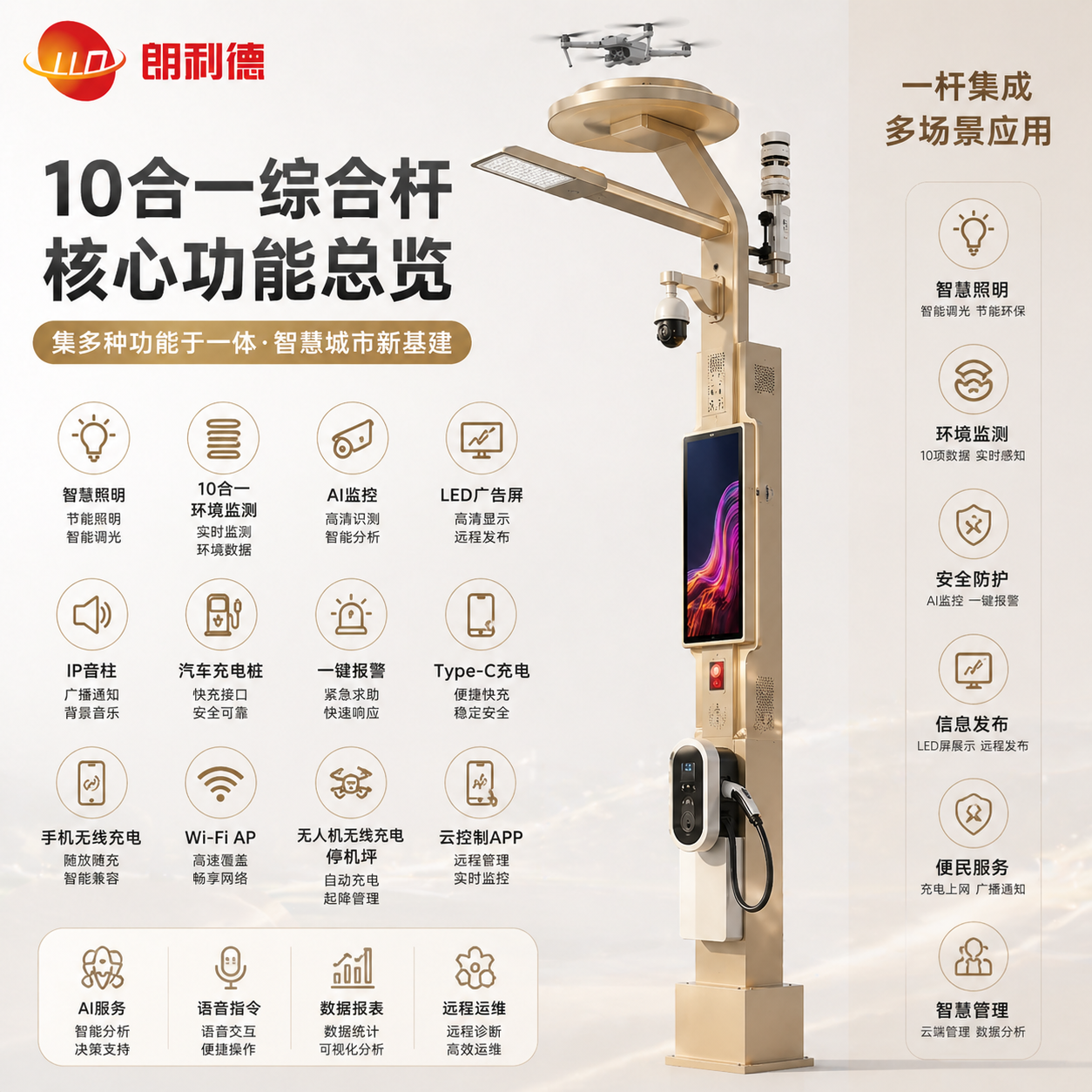 无人机充电停机坪智慧路灯综合杆10合一环境监测LED广告屏充电桩