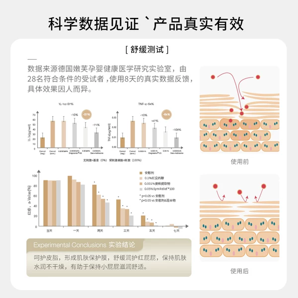 Товары от 嫩芙旗舰店