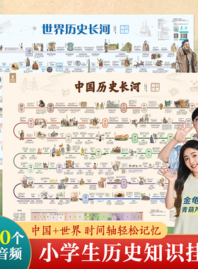 中国世界历史长河知识挂图北斗地图挂图挂画高清防水大尺寸大百科知识地图时间轴全景历史年表中国小学生专用地图老师推荐历史语文