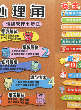 幼儿园立体环创板报区角手工主题无纺布标语墙贴装饰评比文化材料