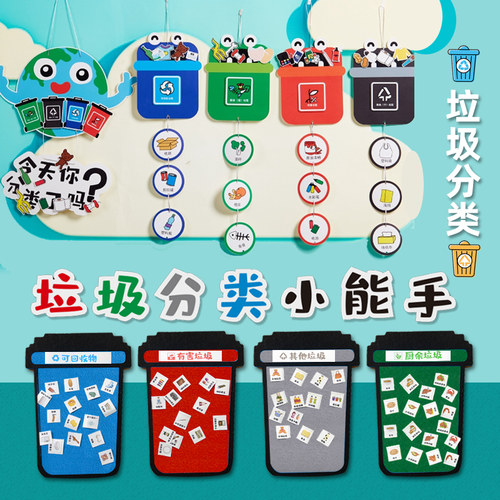 学校板报创意主题区角垃圾分类