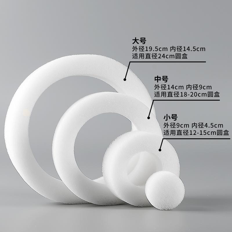 燕窝西洋参海参石斛包装盒海绵垫圈亚克力塑料内盒填充物圆圈海绵