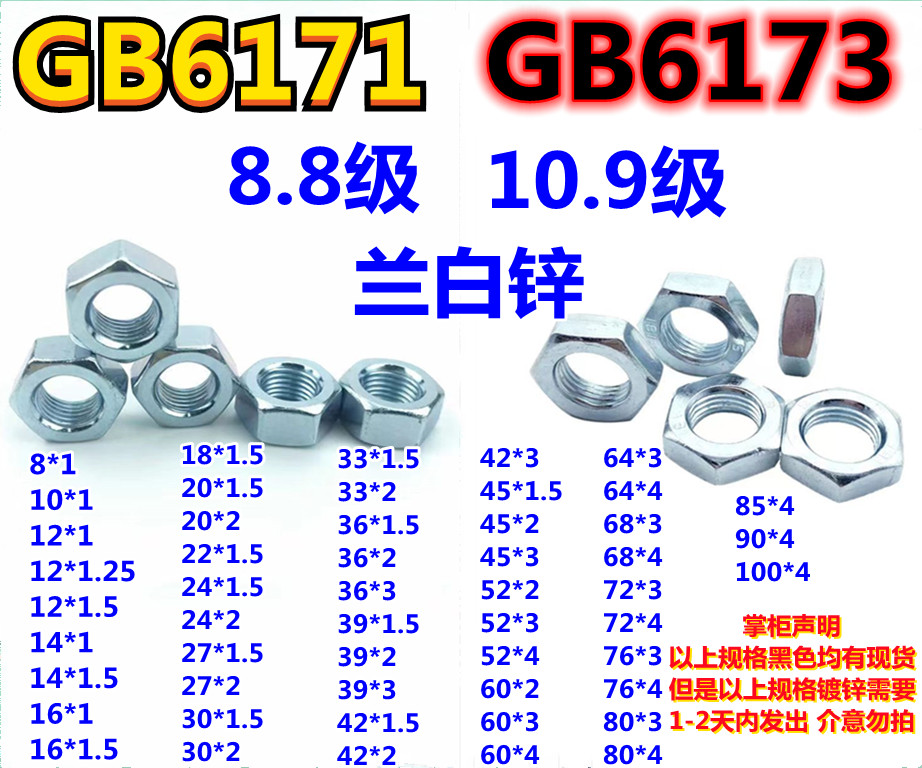 镀锌兰白锌细幼正反旋丝牙螺母帽