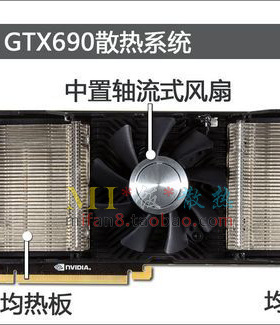 索泰 GTX690极速版 690公版 显卡散热风扇 DFB802012M00T