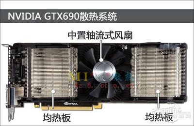 索泰GTX690公版显卡散热风扇