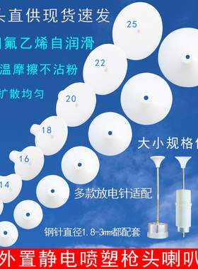 喷塑枪KCI铝座枪头喇叭口南海大步枪帽得贝尔喷枪配件塑料头挡板