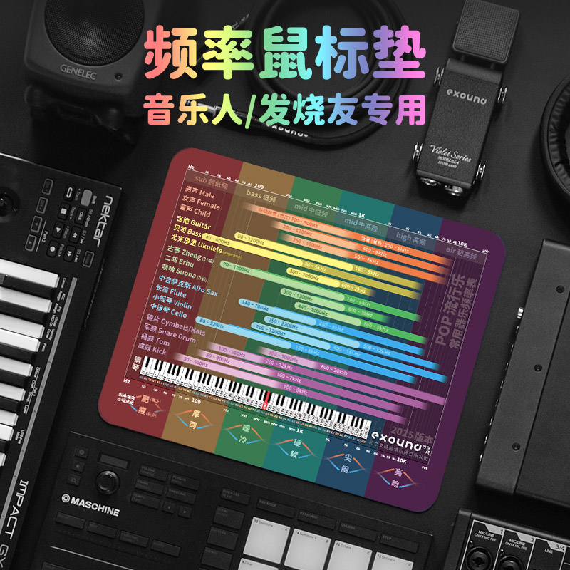exound频率对照表鼠标垫