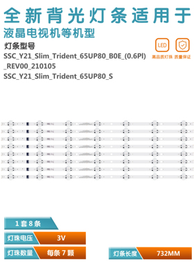 适用LG65UQ7590PUB灯条SSC_Y21_Slim_Trident_65UP80_BOE_(0.6PI)