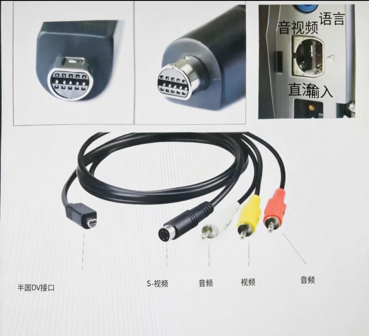 适用索尼相机线HDR-HC5E DCR-HC96E数码摄像机AV视频线VMC-15FS