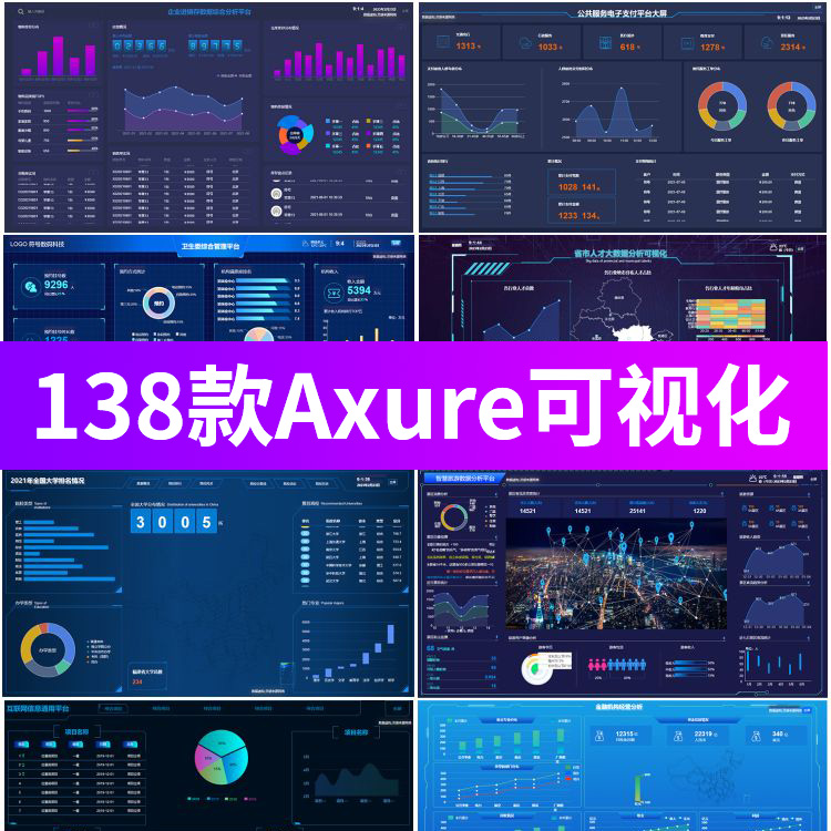 Axure科技感大数据可视化BI大屏数据图表产品原型设计RP素材模板