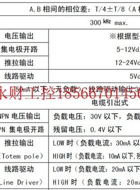 议价韩荣NUX旋转编码器HE50B-8-300-3-N-24 HE50B-8-100-3-N-24￥