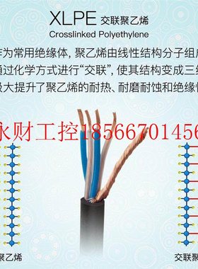 议价日本MOGAMI gol黄d金系HKEER列2534XL线R平衡双卡农音频￥