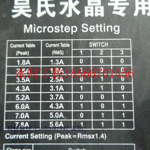 议价拆机 相86步进电机驱动两器 M82 直流DC294-80VSDI 7A 2杰￥