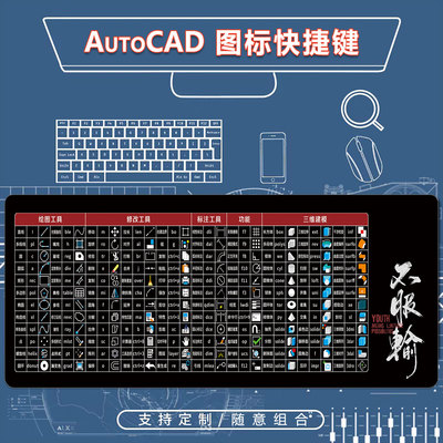 CAD快捷键鼠标垫AutoCAD二维三维命令机械室内建筑设计办公桌垫