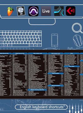 Audio Production keyboard shortcuts  Logic ProTools  Cubase