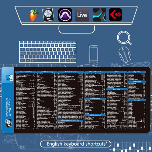 Audio Production keyboard shortcuts  Logic ProTools  Cubase