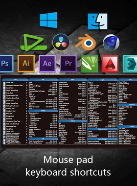 keyboard shortcuts English Office Excel Mouse pad  PS/PR/CAD