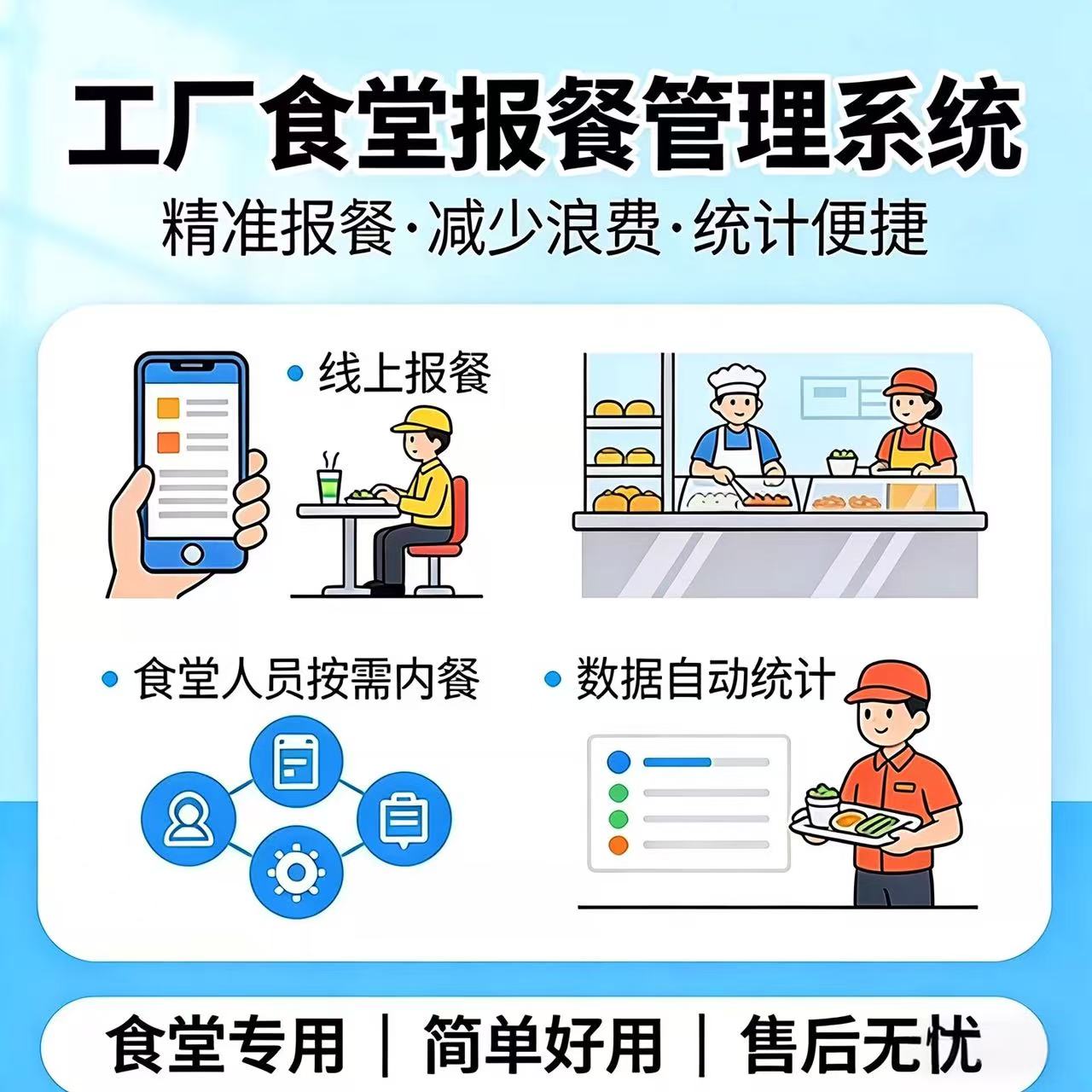 食堂报餐小程序软件报餐统计员工订餐统计系统在线报餐人脸核销