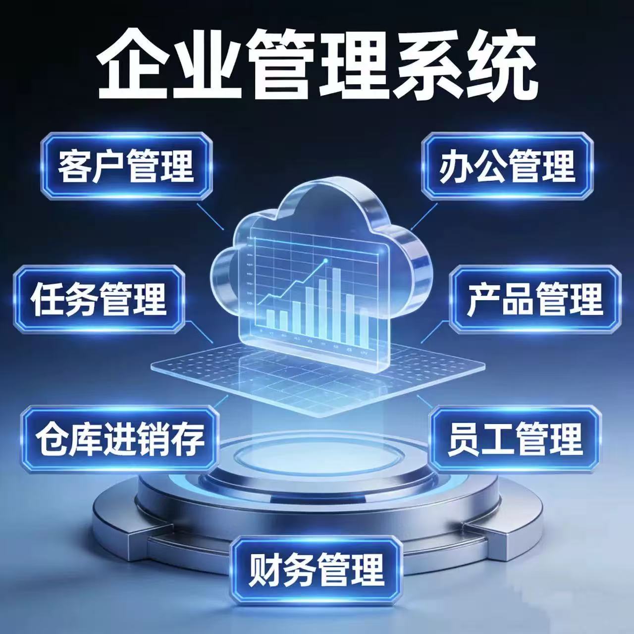 企业管理系统软件开发客户跟踪订单流转数据隔离日志记录财务数据