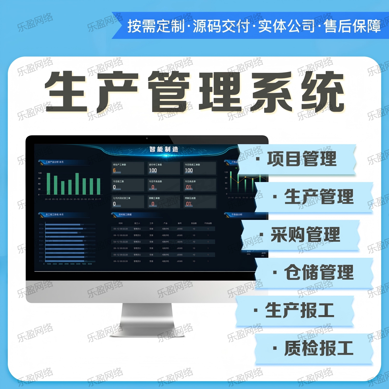 MES生产管理系统定制开发项目管理仓库管理智能制造软件