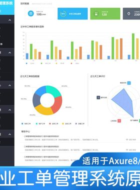Axure8/9/10企业工单管理系统后台系统原型高保真设计rp源文件