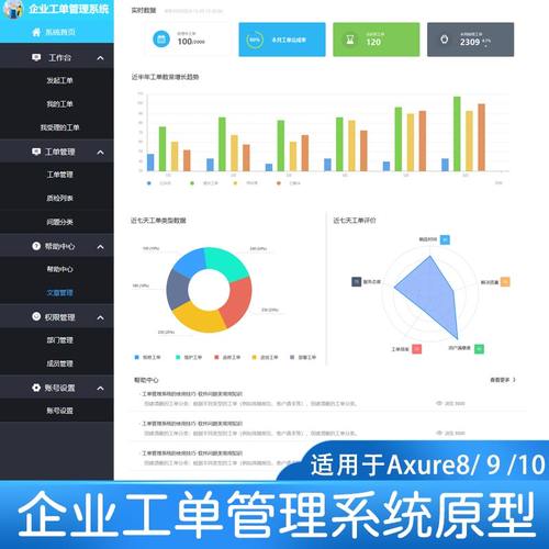 Axure8/9/10企业工单管理系统后台系统原型高保真设计rp源文件