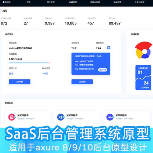 axure8/9/10 saas系统后台管理系统店铺管理完整原型rp文件