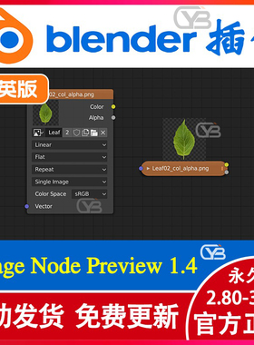 blender插件 Image Node Preview 1.4 图像节点预览缩略显示插件