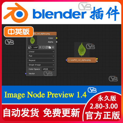 blender插件 Image Node Preview 1.4 图像节点预览缩略显示插件
