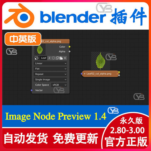 blender插件 Image Node Preview 1.4 图像节点预览缩略显示插件
