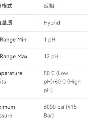 可维修沃特世waters色谱柱保护柱柱芯，SKU: 1860029