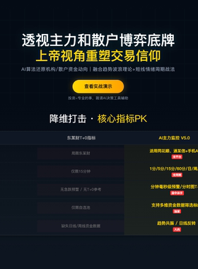 主力监控机构/散户资金AI插件