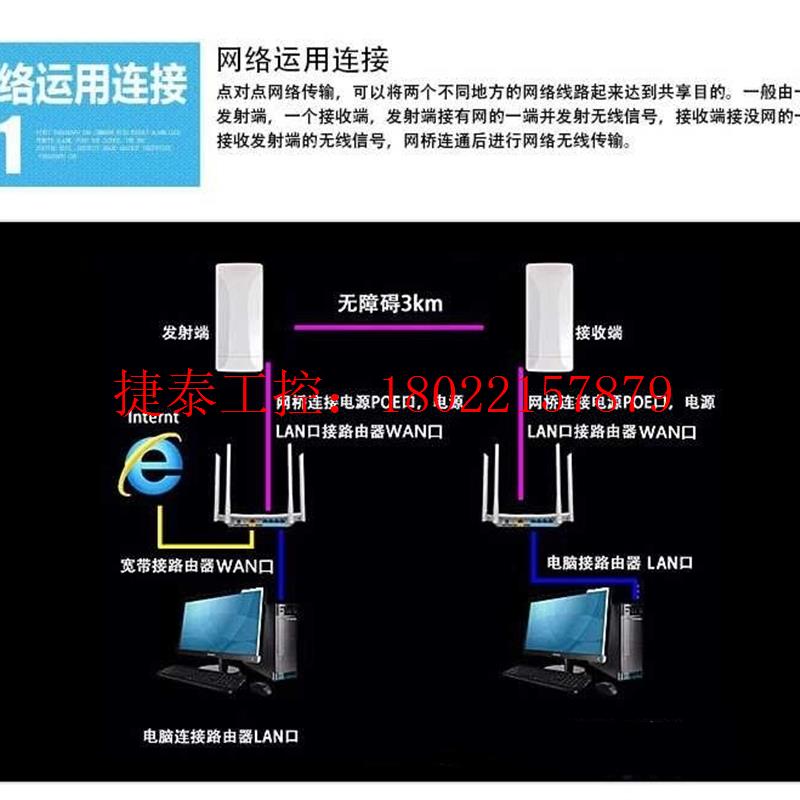 议价 全新大功率无线网桥  5.8G传输距离2-7公里  可带30