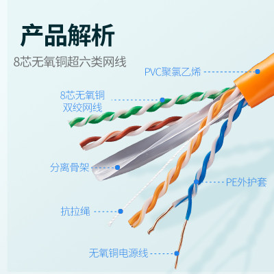 纯铜超六类千兆网线家用工程高速网线cat6a宽带网络10米20米30米